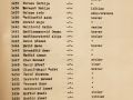 Spisak-sluzbenika-islamske-vjeroispovijesti-36